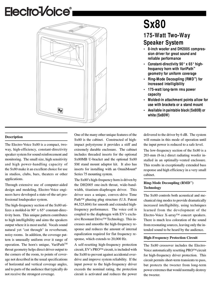 Electro-Voice Sx80 Specifications