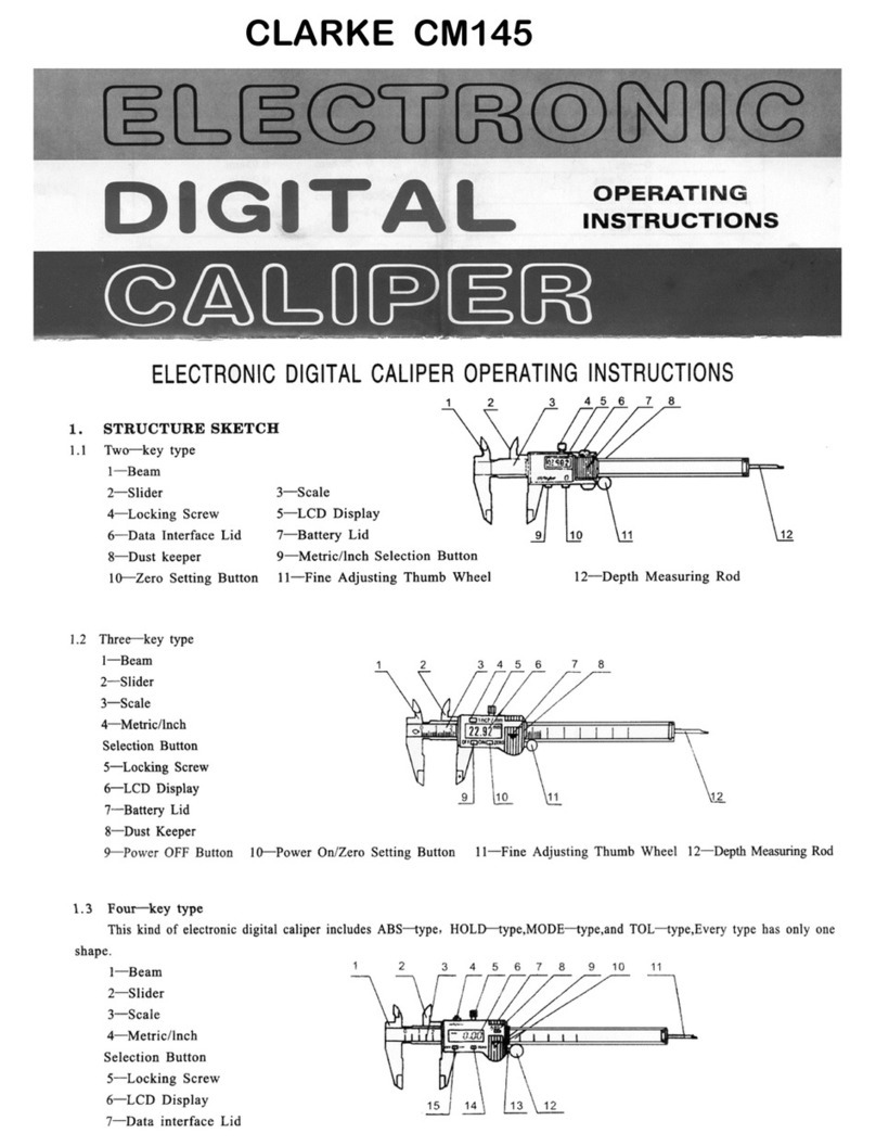 Clarke CM145 User manual