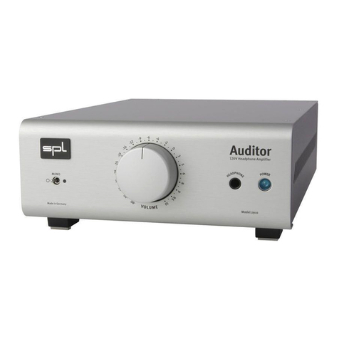 SPL Auditor 2910 User manual