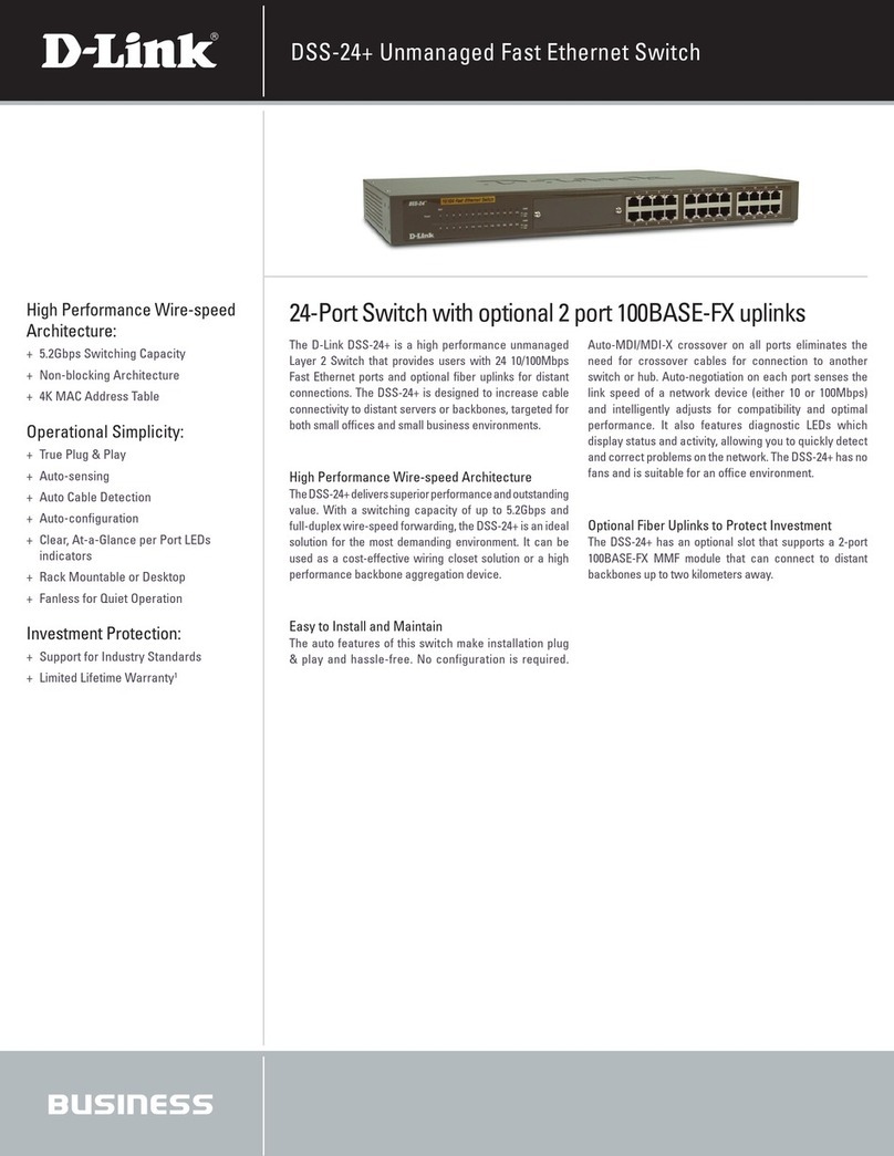 D-Link DSS-24+ User manual