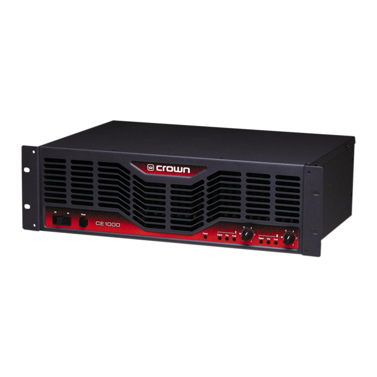 Crown CE Series Reference manual