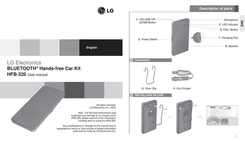 LG HFB-320 User manual