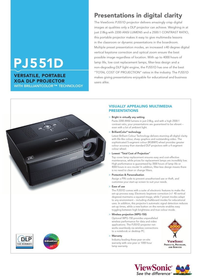 ViewSonic PJ551D - XGA DLP Projector User manual