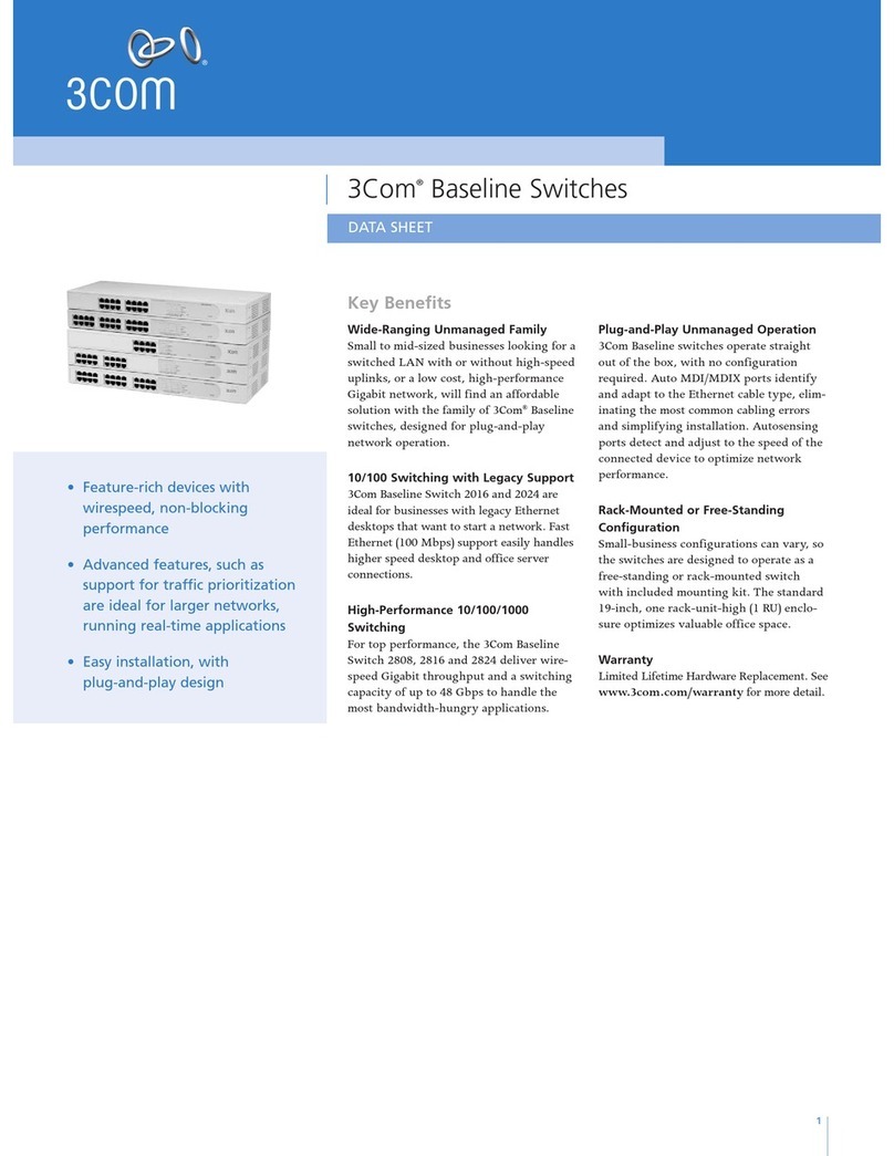3Com 3C16472 User manual