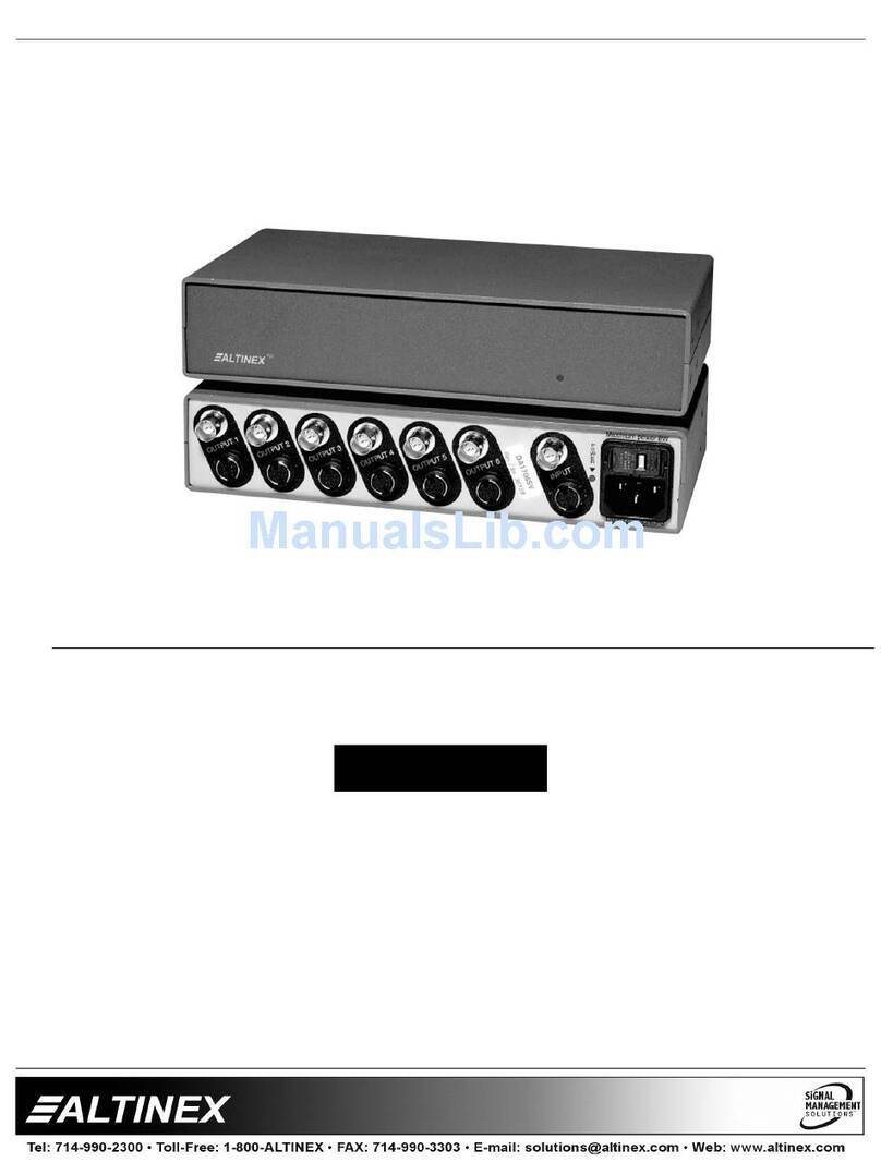 Altinex DA1706SV User manual