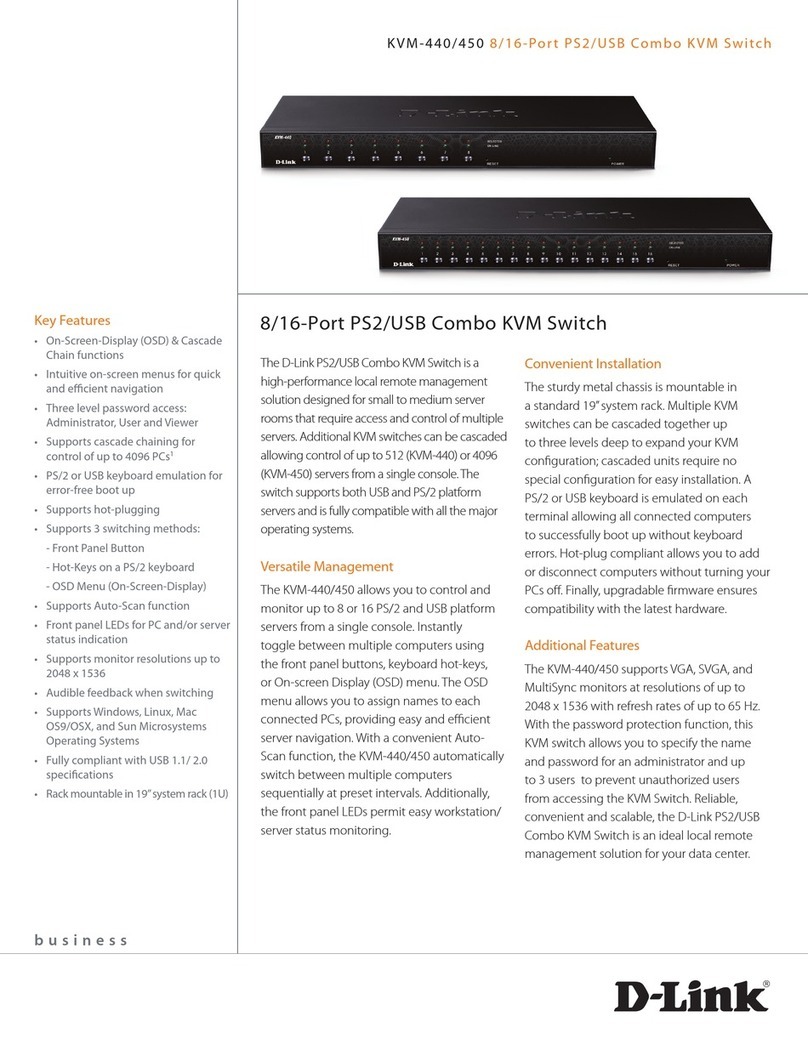 D-Link KVM-440 User manual