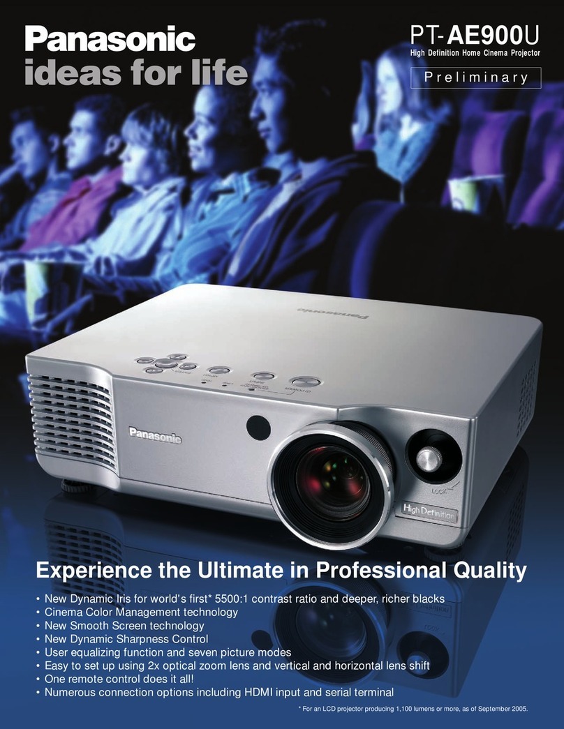 Panasonic PT-AE900U User manual