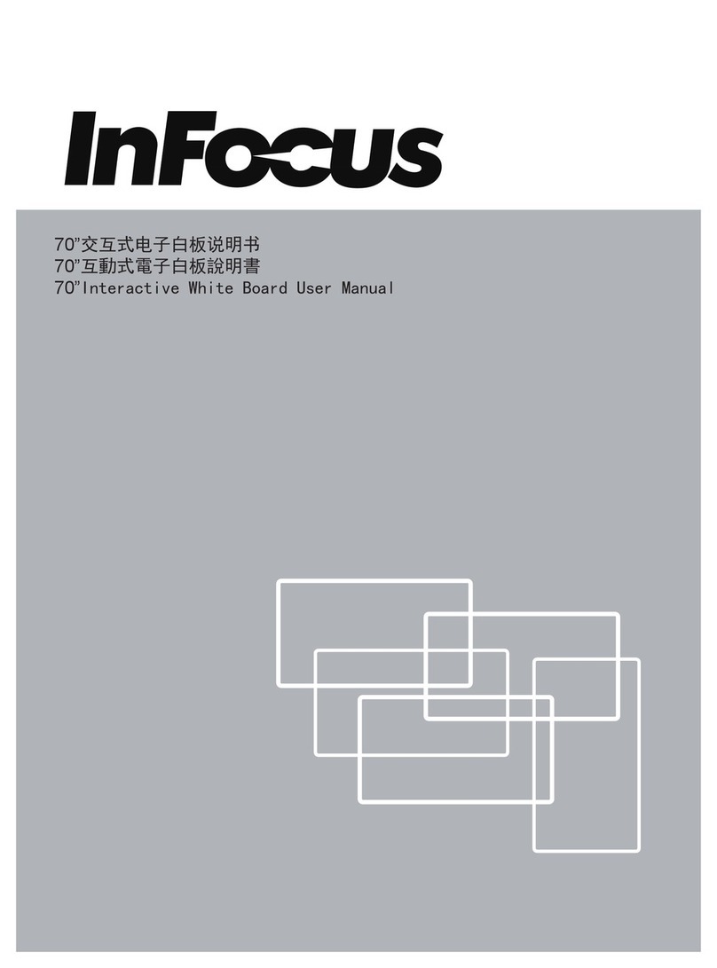 InFocus Interactive White Board User manual
