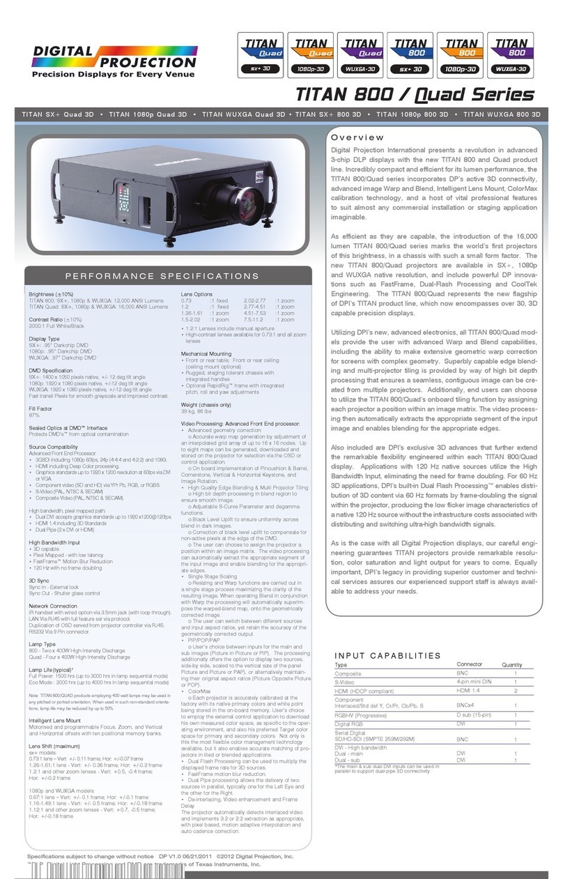 Digital Projection TITAN WUXGA Quad 3D Specifications