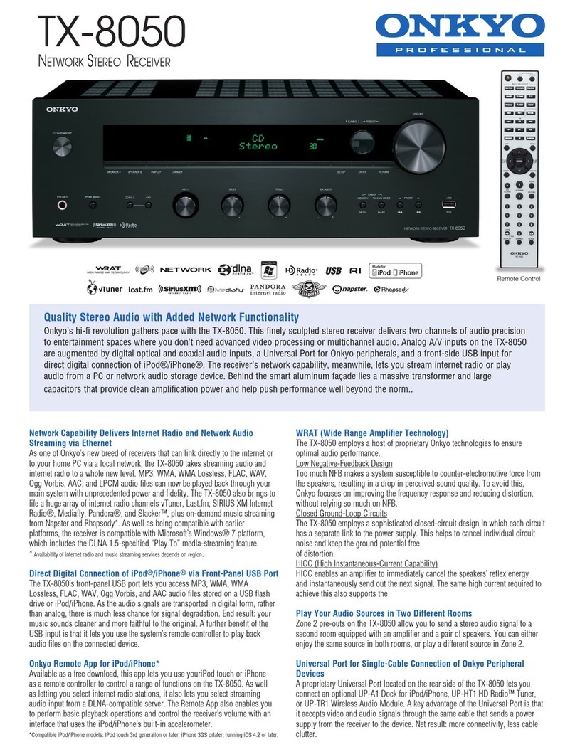 Onkyo TX-8050 Specifications