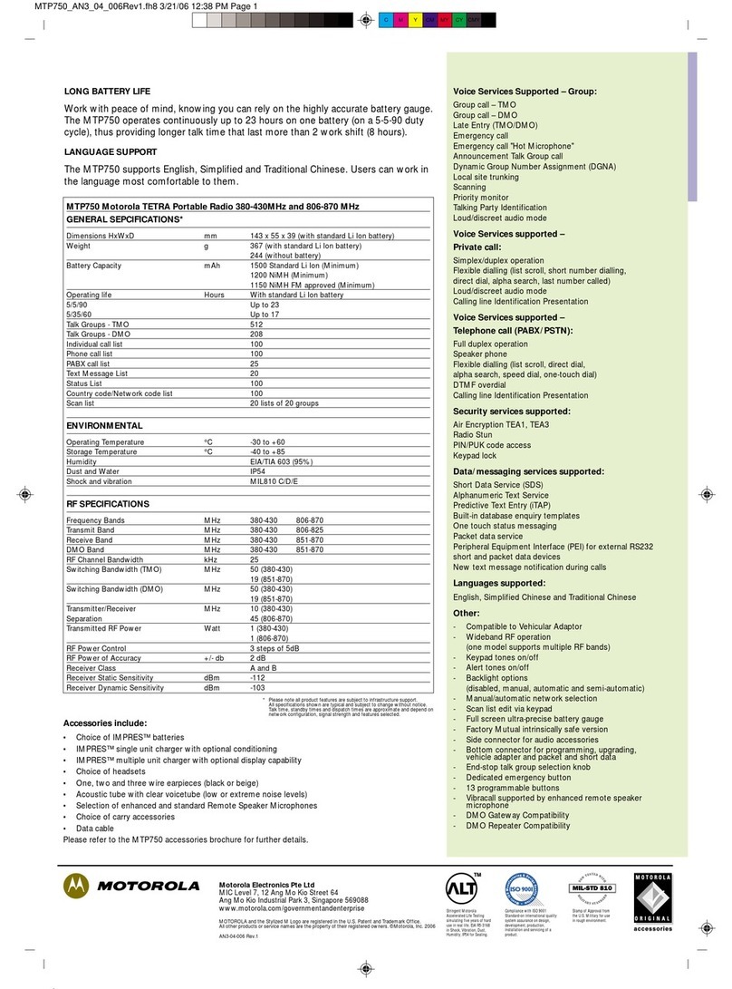 Motorola IMPRES Tetra MTP750 User manual