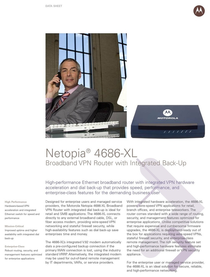 Motorola Netopia 4686-XL User manual