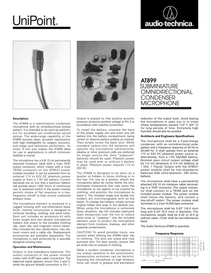 Audio Technica UniPoint AT899 User manual