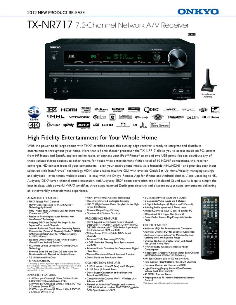 Onkyo TX-NR717 Installation and operation manual