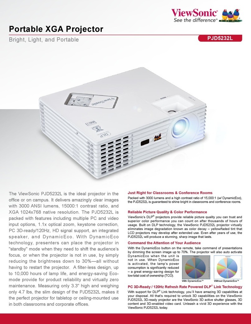 ViewSonic PJD5232L User manual