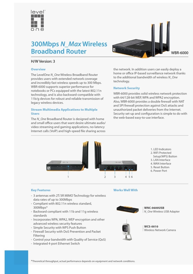 LevelOne NetCon WBR-6000 Technical specification