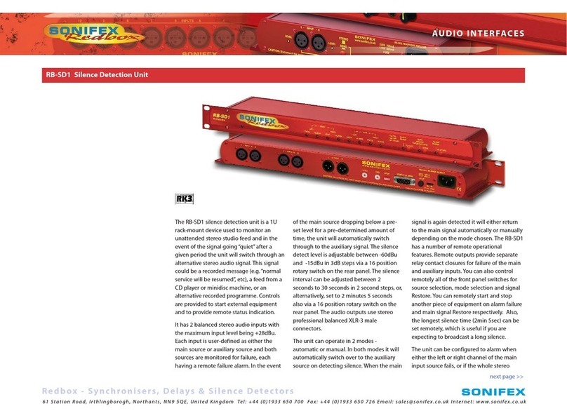 Sonifex Redbox RB-SD1 User manual