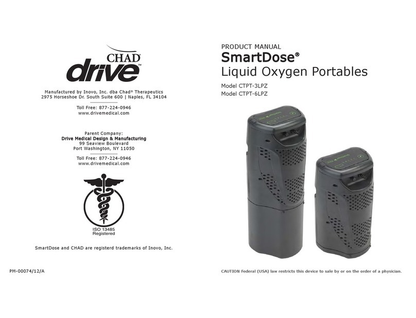 SmartDose CTPT-3LPZ product manual
