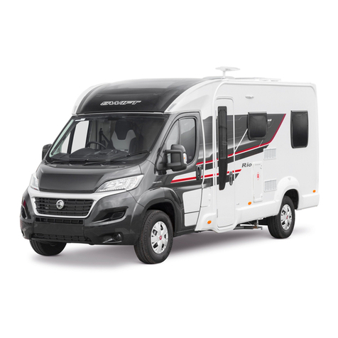 Swift Rio User guide Swift Rio User guide