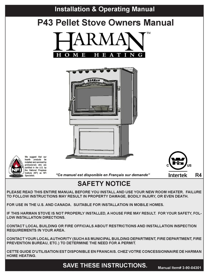 Harman P43 User manual