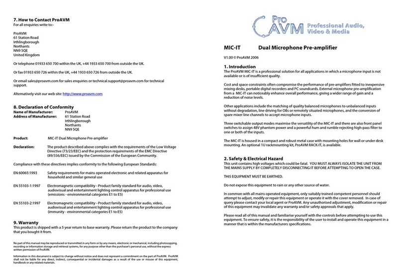 ProAVM MIC-IT manual