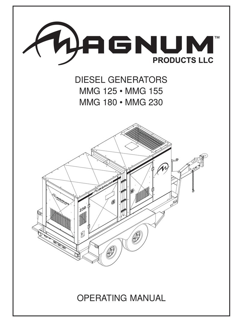 Magnum MMG 230 operating manual