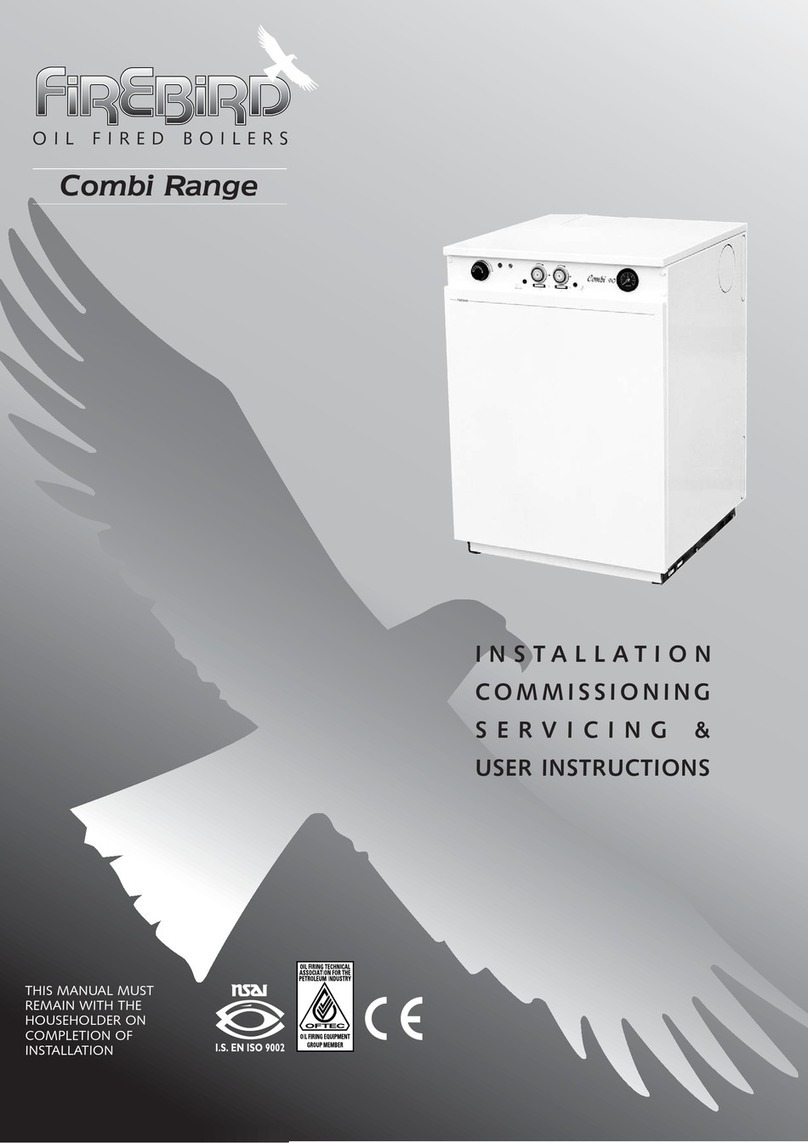 FireBird Combi Range Guide