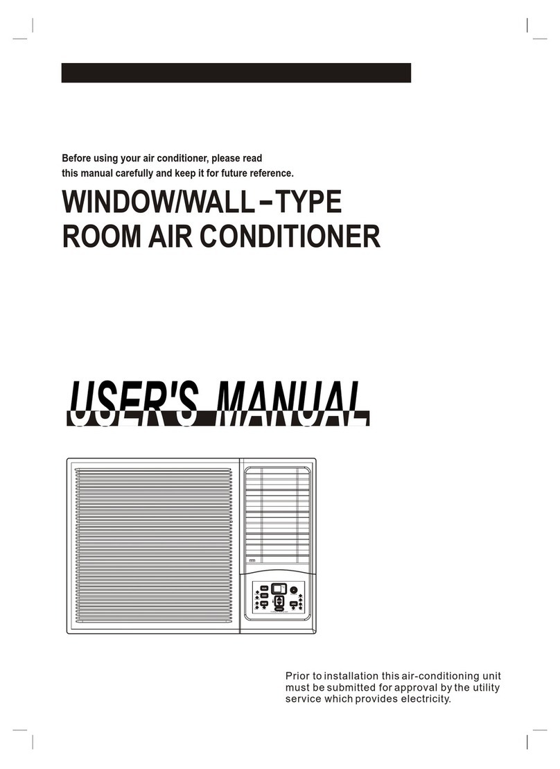 Hitachi WINDOW/WALL TYPE ROOM AIR CONDITIONER User manual