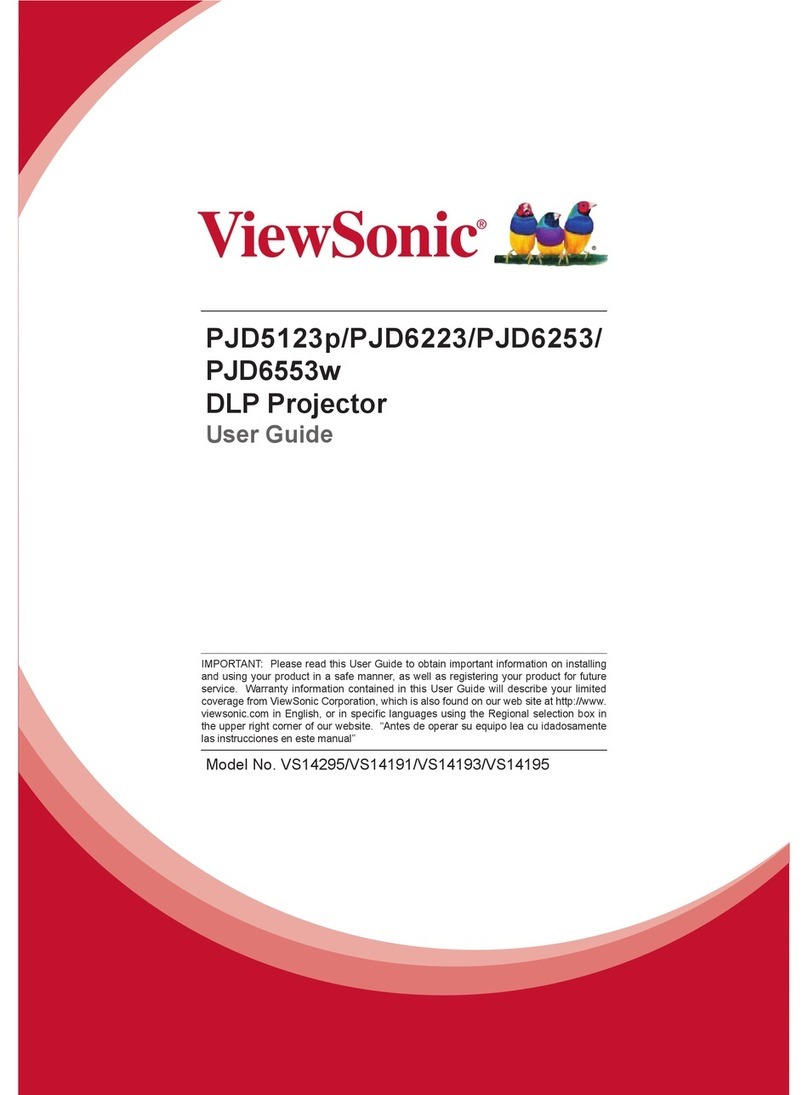 ViewSonic PJD5123p User manual