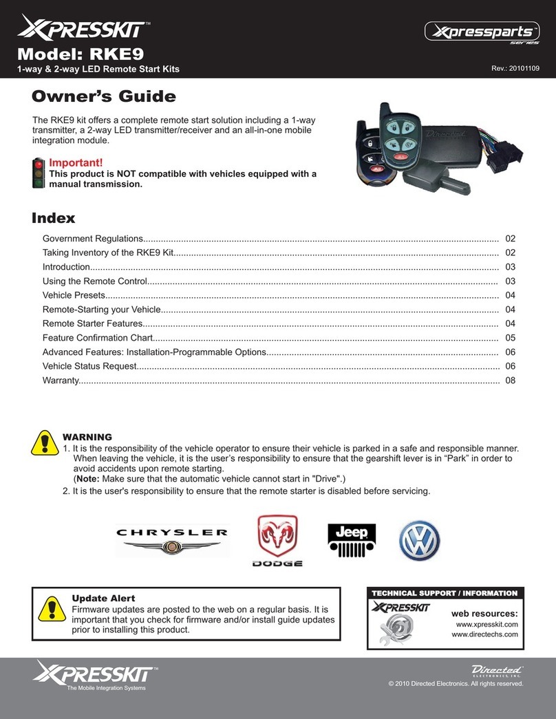 Xpresskit RKE9 User manual
