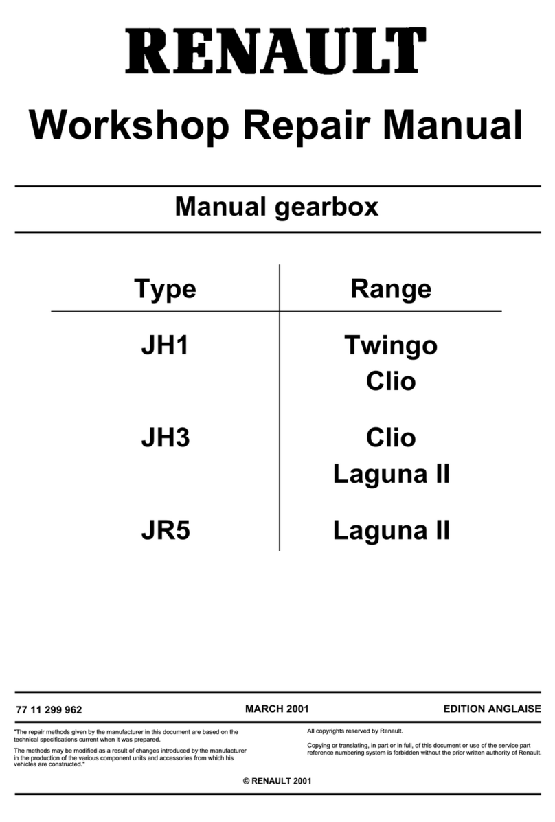 Renault Twingo Clio Operating instructions Renault Twingo Clio Operating instructions