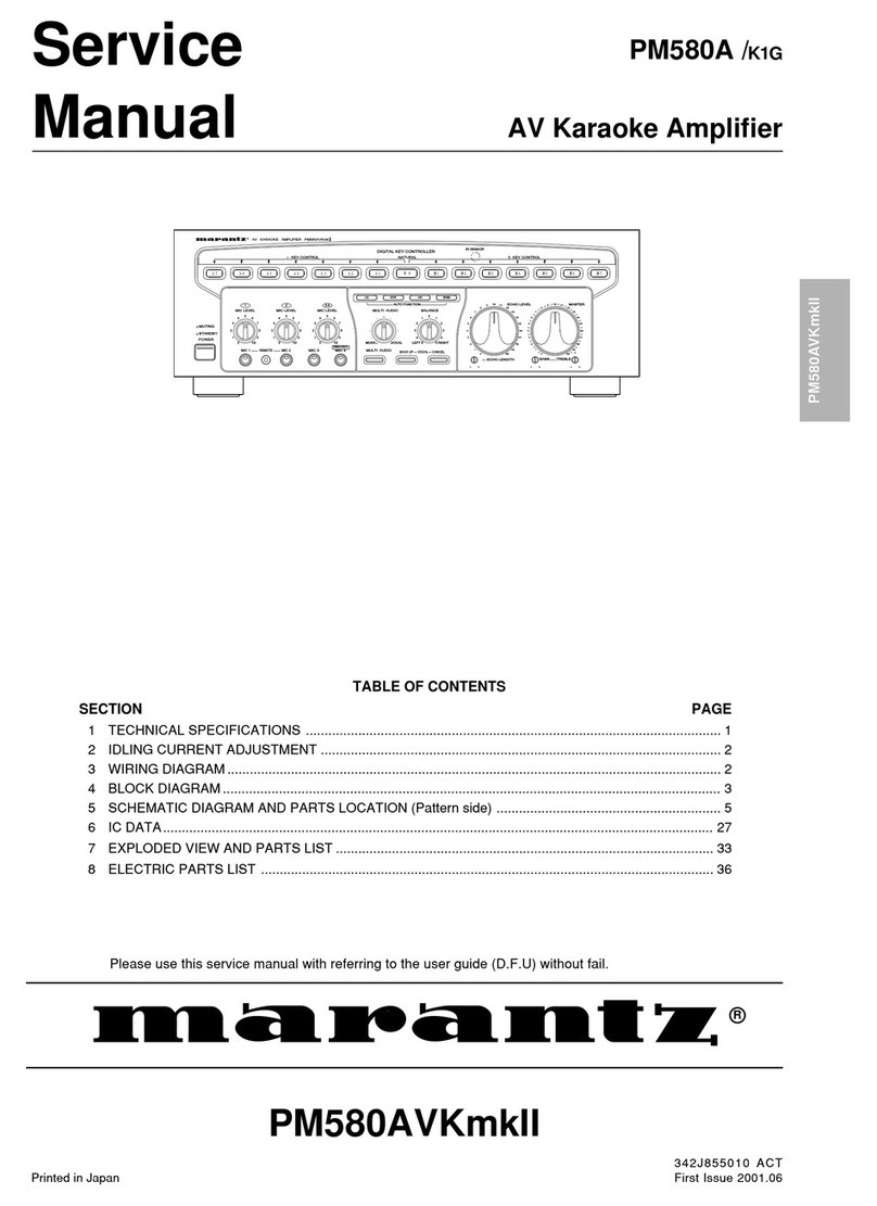 Marantz PM580A User manual