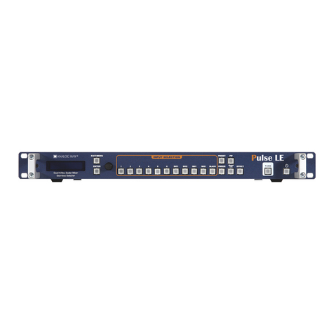 Analog way Pulse LE User manual