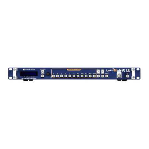 Analog way Smart MatriX LE user manual