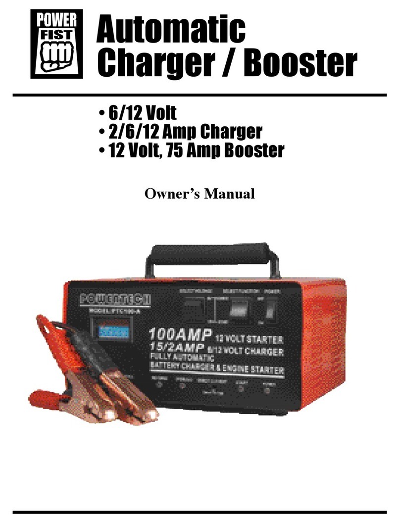 Power Fist PowerFist User manual