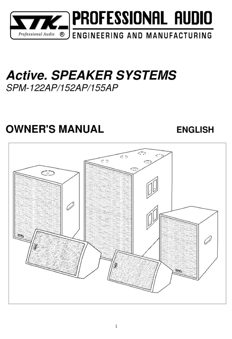 STK Professional Audio SPM-122AP owner's manual