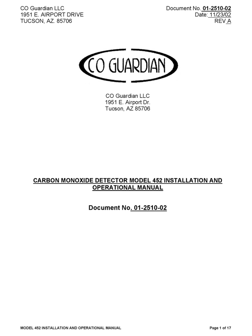 CO Guardian 452 Operational manual