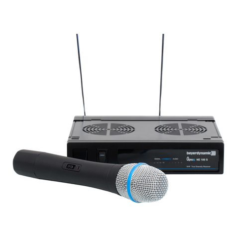 Beyerdynamic Opus 100 Mk II operating instructions