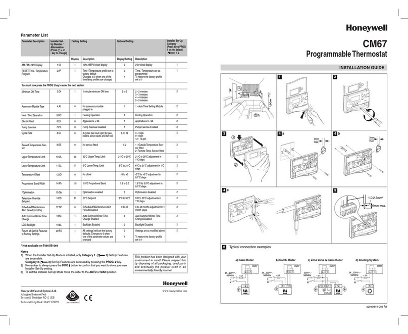Honeywell CM67 User manual
