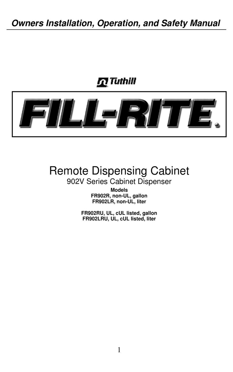 Tuthill Fill-Rite Owners installation, operation, and safety manual
