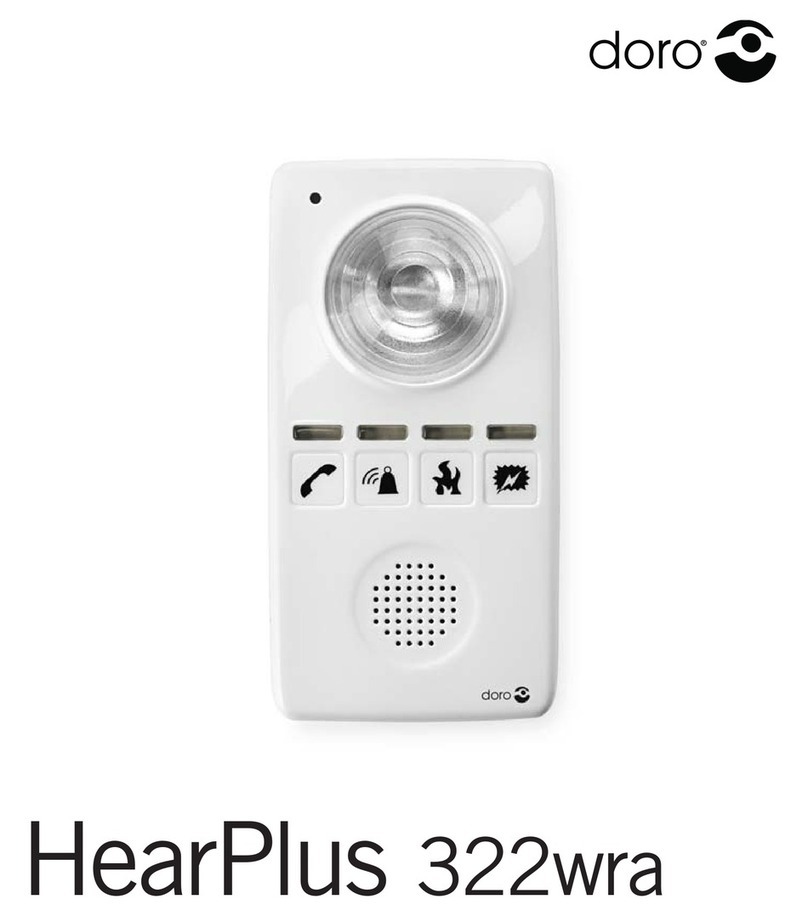Doro HearPlus 322wra User manual