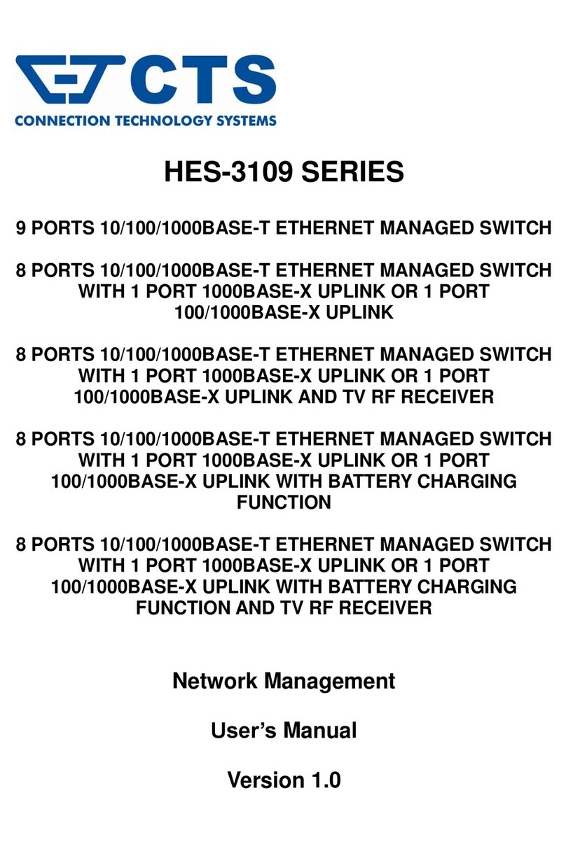 CTS HES-3109 Series User manual