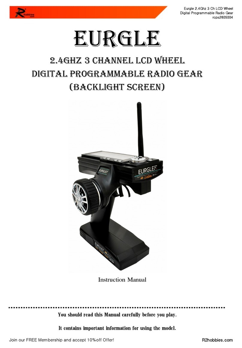 R2hobbies.com Eurgle User manual