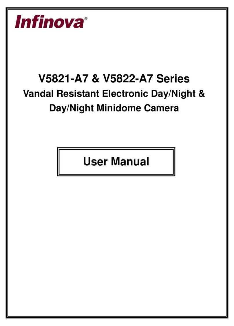 Infinova V5821-A7 Seires User manual