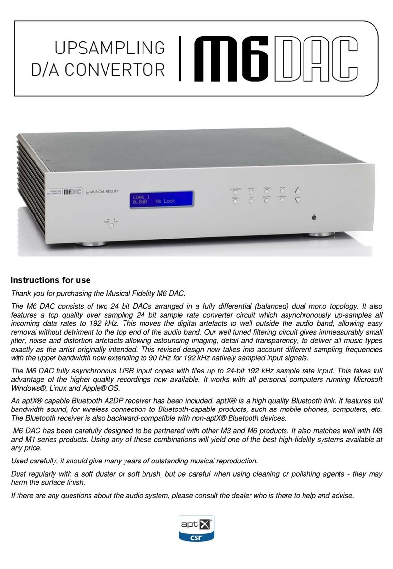 Musical Fidelity M6DAC Instructions for use