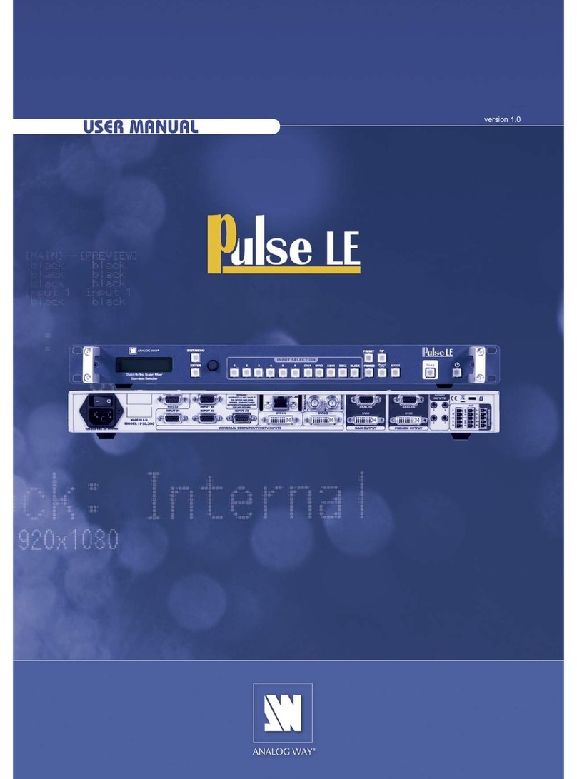 Analog way Pulse LE User manual