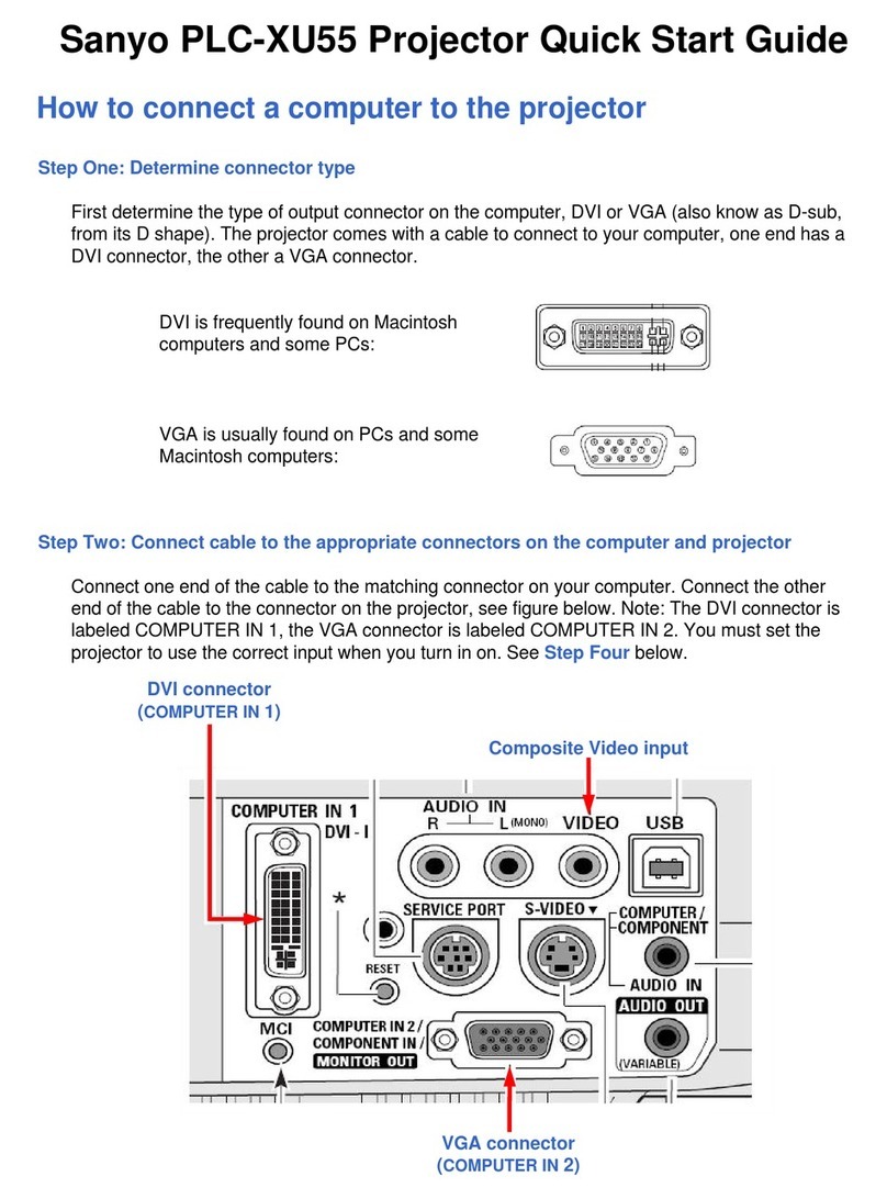 Sanyo PLC-XU55 User manual Sanyo PLC-XU55 User manual