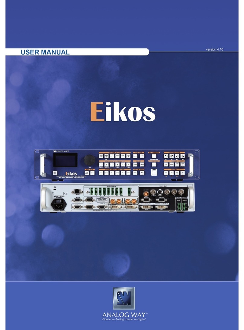 Analog way Eikos user manual
