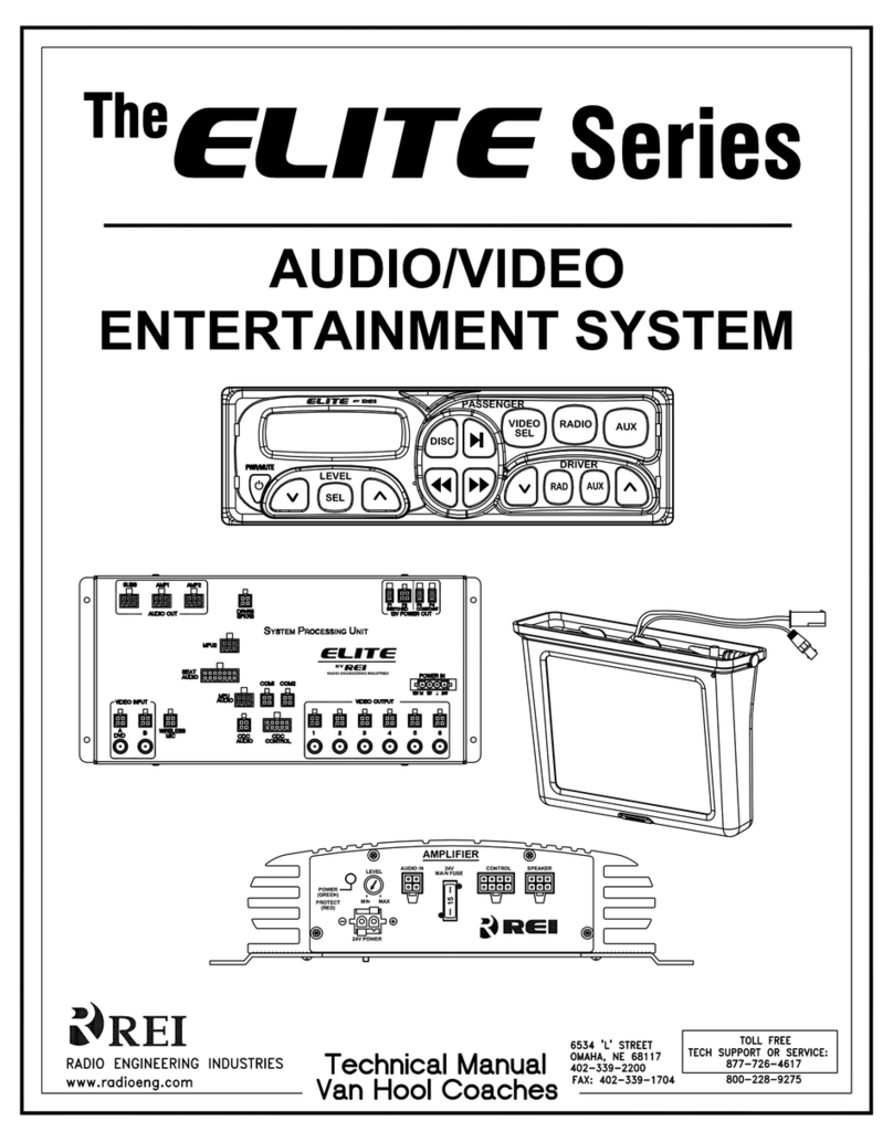 REI Elite Series Technical manual