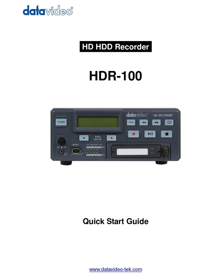 Data Video HDR-100 Quich start guide